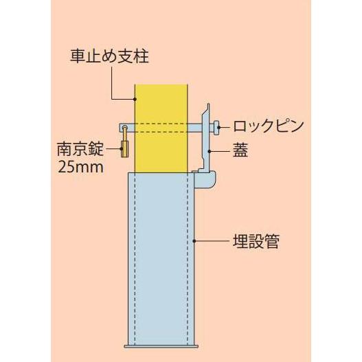 カネソウ　車止めロックピン　支柱直径φ76.3用　｜work-parts｜02