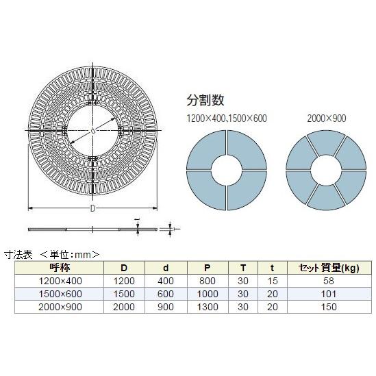 カネソウ　ガーデングレート（樹木保護蓋）　丸型　格子タイプ　RBC-1　蓋外径2000mm×植孔径900mm　支柱穴なし　本体｜work-parts｜02