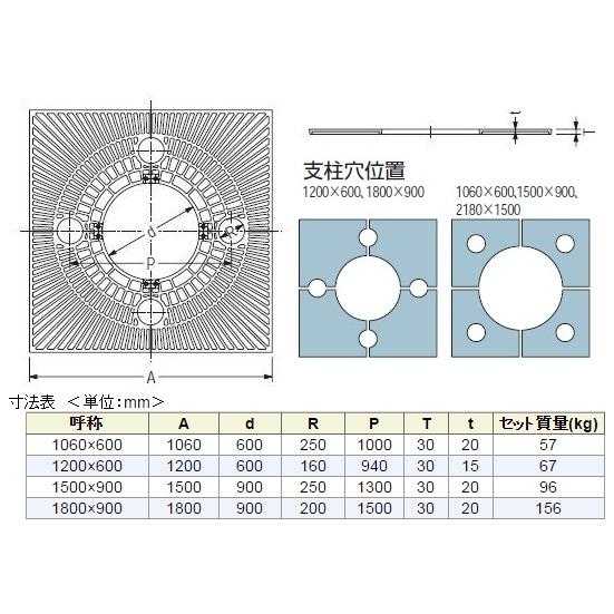 カネソウ　ガーデングレート（樹木保護蓋）　角型　格子タイプ　RBK-3　蓋外径1200mm×植孔径600mm　支柱穴４ヶ　本体