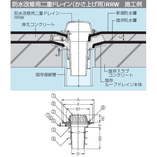 カネソウ ルーフドレン 防水改修用二重ドレン かさ上げ用 Rrw 100 75 Rrw 100 75 ワークパーツ 通販 Yahoo ショッピング