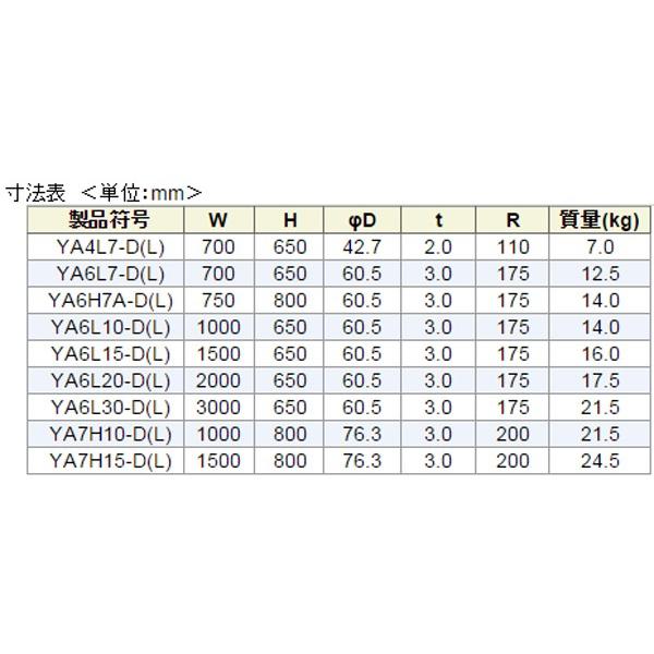 カネソウ　車止め φ60.5×H650×Ｗ1500mm　アーチ型　脱着式 ステンレス製　YA6L15-D_2