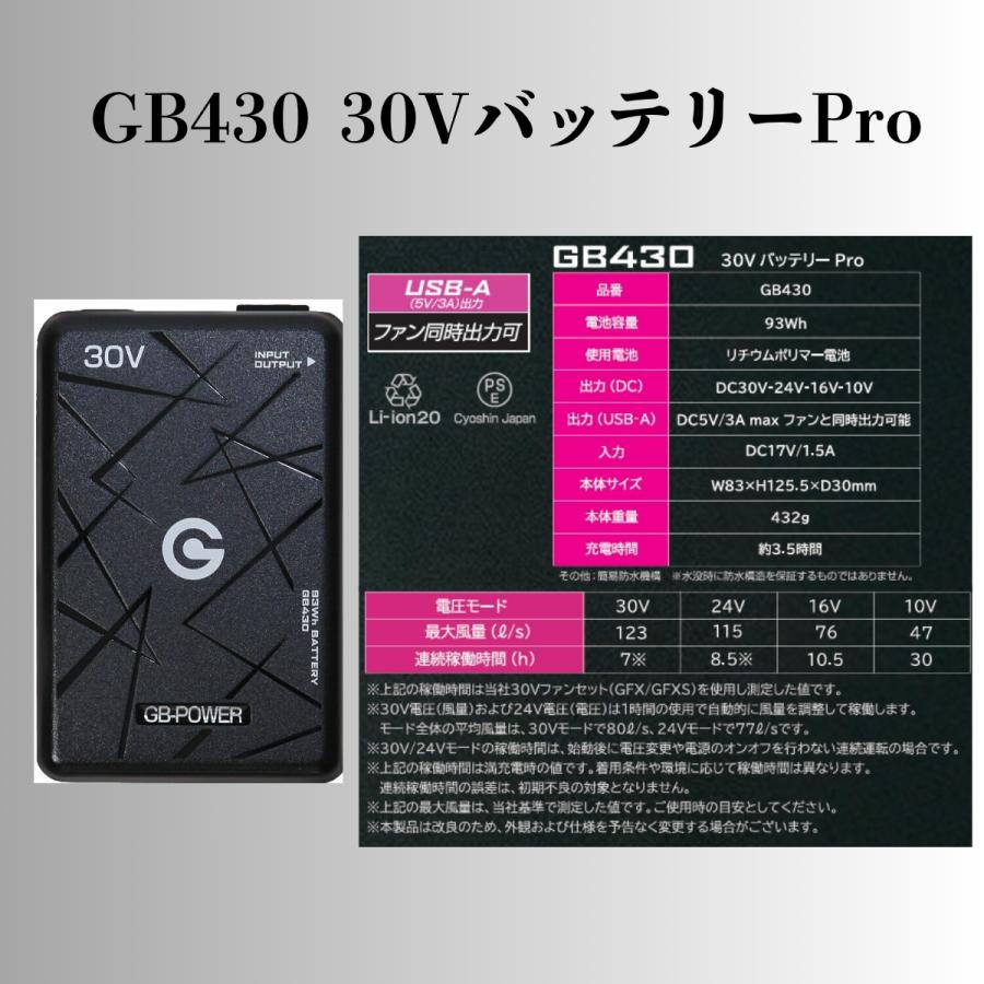 長信ジャパン 空調服 ファン バッテリ- GFX30Vファン バッテリ-2点