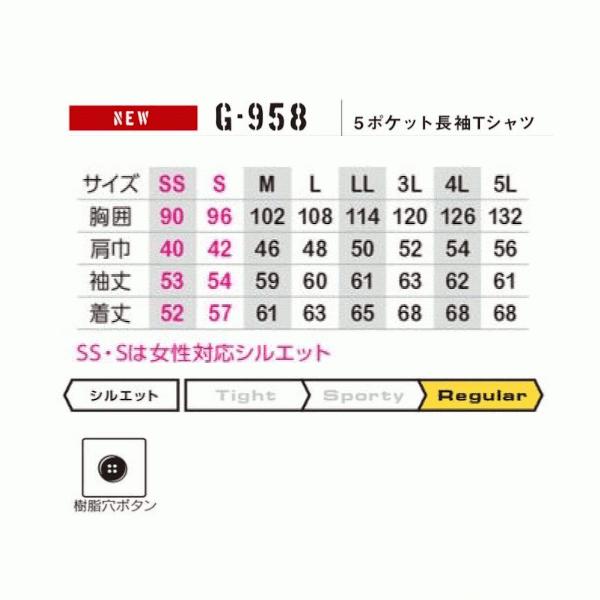 最安 シグナムwdg 333g 肥料 薬品