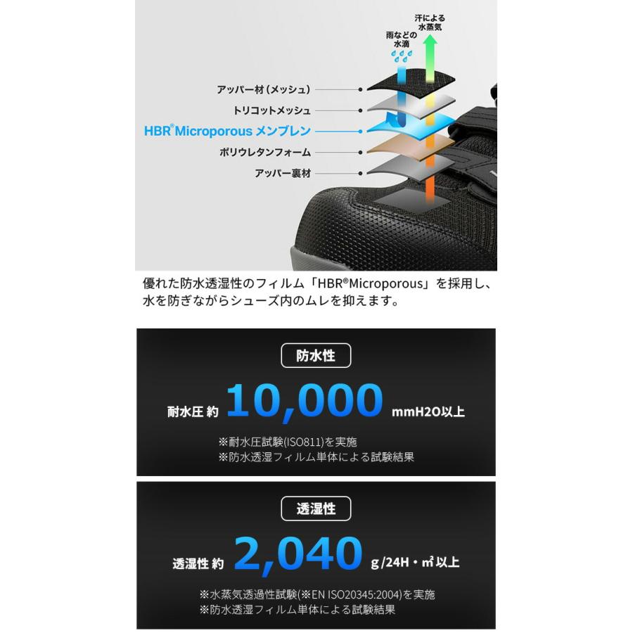 オールマイティ ミズノ 防水 透湿 安全靴 スニーカー WU 21L F1GA2612