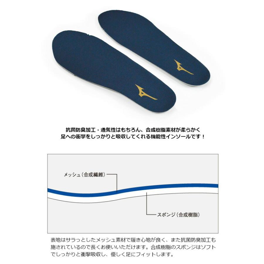 MIZUNO 2点までネコポス可 インソール ミズノ mizuno 中敷き MIZUNO 2点までネコポス可 インソール ミズノ mizuno 中敷き