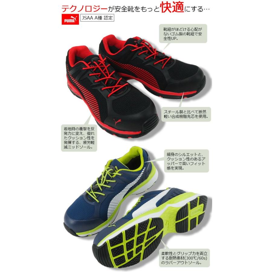 安全靴　プーマ　ヒューズモーション　2.0　No.64.226.0　FuseMotion2.0　PUMA　ローカット　セーフティシューズ　メンズ　No.64.230.0