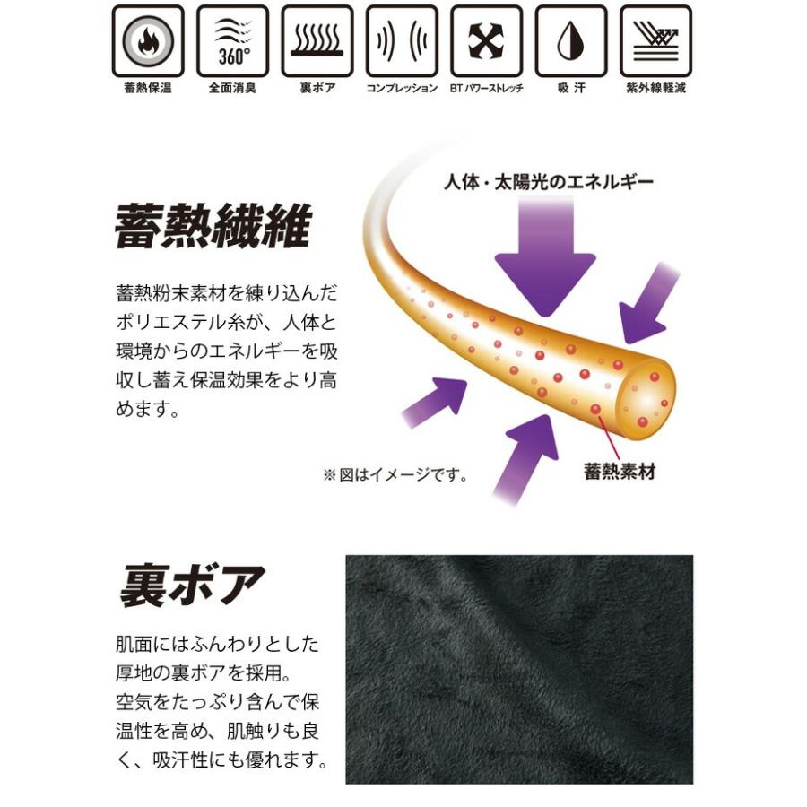 おたふく 極厚コンプレッション BT サーモエボ ボア ヘビーウェイト 前