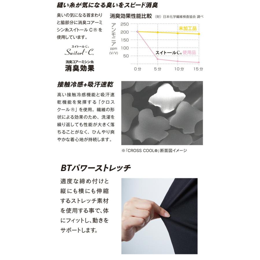 おたふく 【1点までネコポス可】 クールコンプレッション BT 冷感 消臭