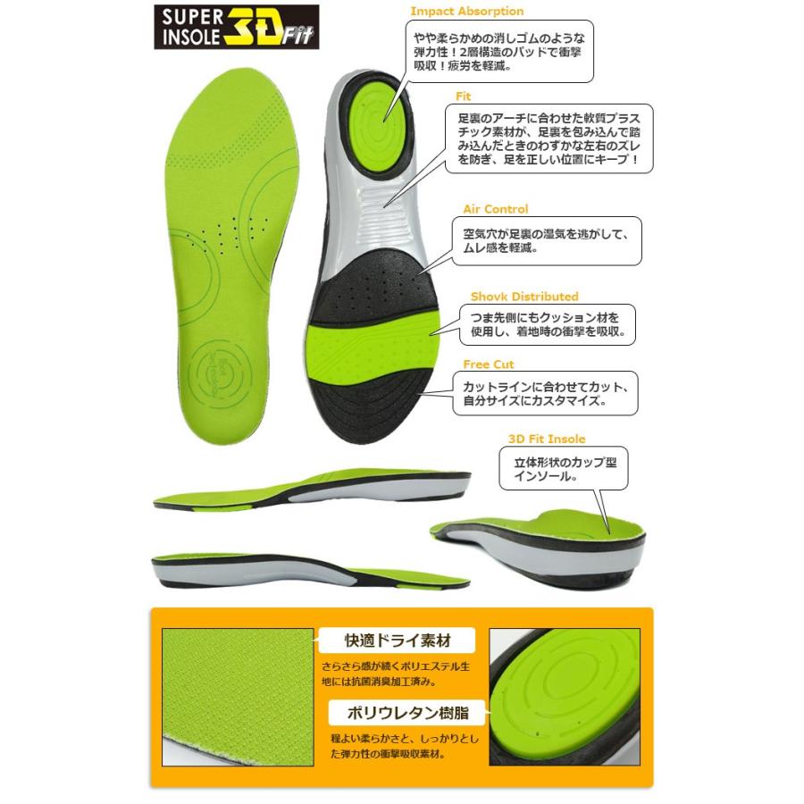 スーパーインソール3Dフィット 中敷き No.7990 爆買 : WorkCompany