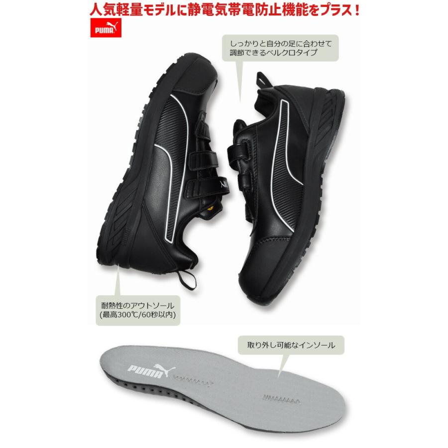 PUMA（プーマ） 安全靴 ライダー 2.1 ロー フック＆ループ RIDER 2.1