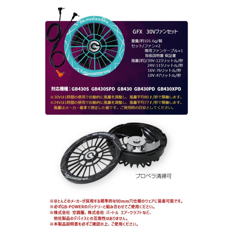 長信ジャパン GB-POWER 2026年 新型 30V ファン バッテリーセット 15