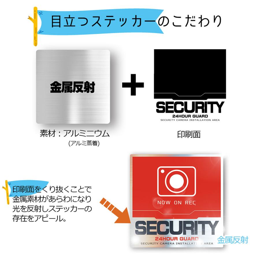 【DESIGNZ】ワーカーセキュリティーステッカー　ドライブレコーダーステッカー　防犯シール(屋外内用：耐光/耐水/耐候)　車載カメラ　後方録画中　レッド |  | 03
