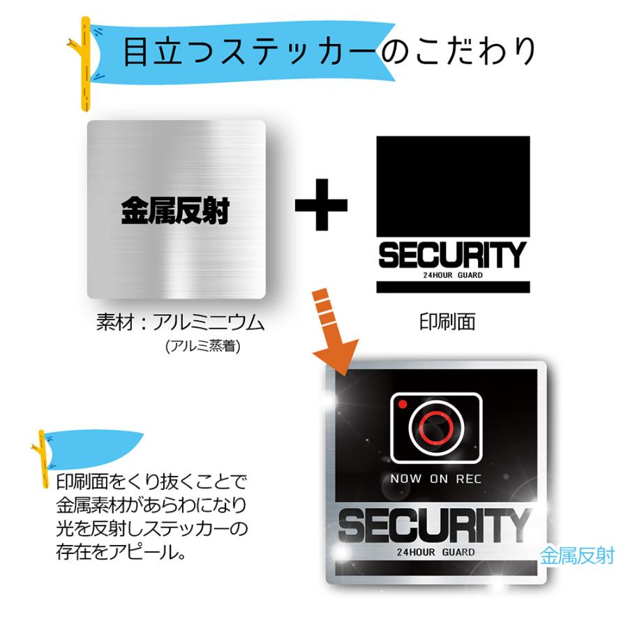 【DESIGNZ】ワーカーセキュリティーステッカー　ドライブレコーダーステッカー　防犯シール(屋外内用：耐光/耐水/耐候)　車載カメラ　後方録画中  ブラック |  | 03