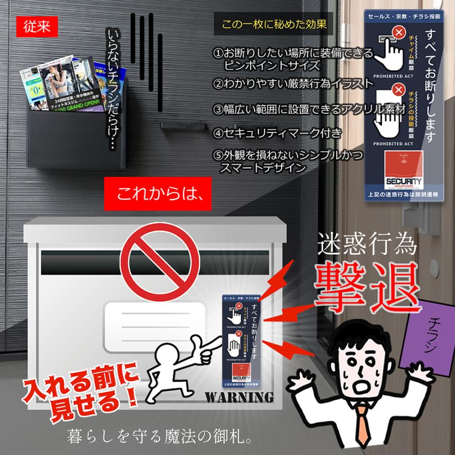 【DESIGNZ】ワーカーメッセージシリーズ アクリルプレート 迷惑行為防止(インターホン・宗教・チラシ投函お断り)  インターホンサイズ (ネイビー) |  | 04