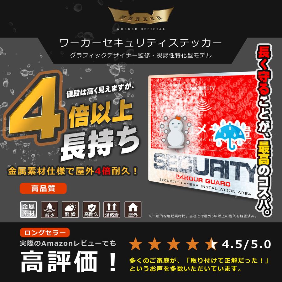 WORKER ワーカー防犯ステッカー　(防犯カメラ設置)（屋外内用：耐光/耐水/耐候）色褪せにくく長持ち 日本製 (レッド＆ヘアラインアルミ 120mm) |  | 01
