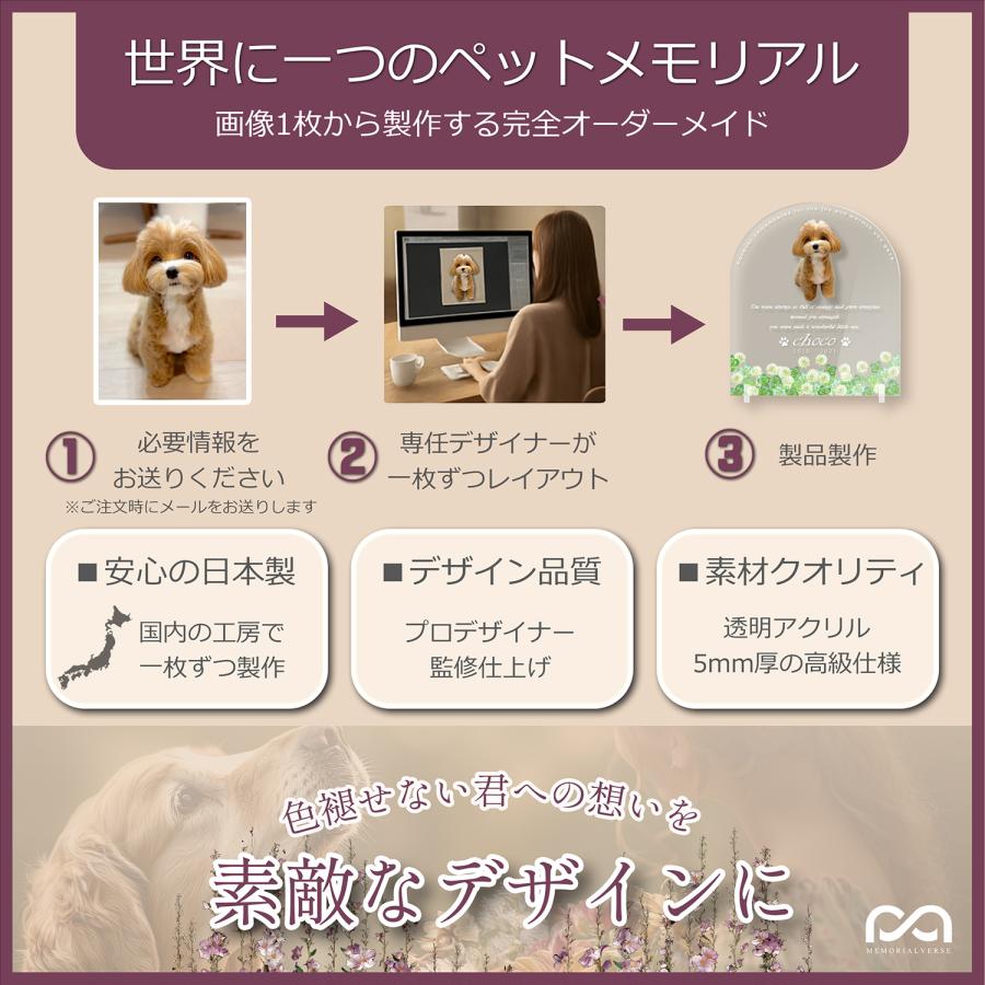 【ペットメモリアル】ペット位牌 犬 猫  名入れ おしゃれアクリルプレート オーダーメイド デザイナー仕上げ 日本製   (クリア, サクラ) |  | 03