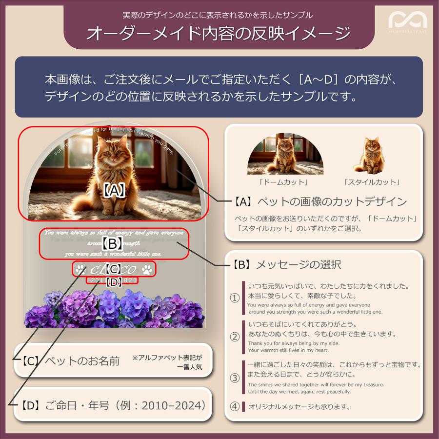 【ペットメモリアル】ペット位牌 犬 猫  名入れ おしゃれアクリルプレート オーダーメイド デザイナー仕上げ 日本製   (コスモス, 大理石調 ホワイト) |  | 07