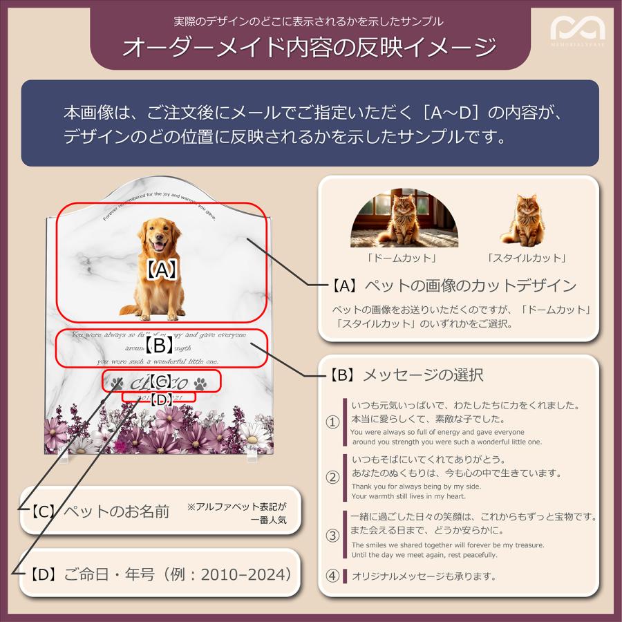 【ペットメモリアル】ペット位牌 犬 猫  名入れ おしゃれアクリルプレート オーダーメイド デザイナー仕上げ 日本製   (ミモザ, 大理石調 ブラック) |  | 08