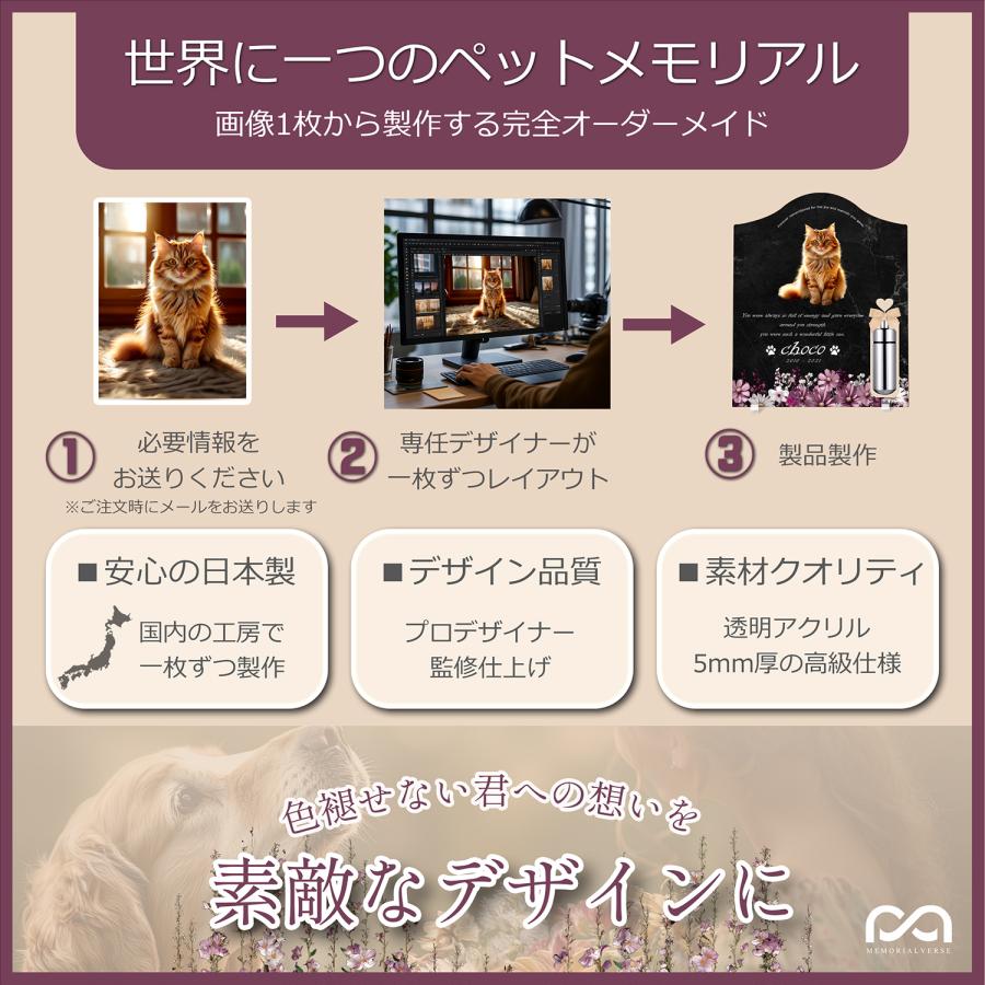【ペットメモリアル】ペット位牌 犬 猫  名入れ おしゃれアクリルプレート オーダーメイド デザイナー仕上げ 日本製   (サクラ, 大理石調 ホワイト) |  | 04