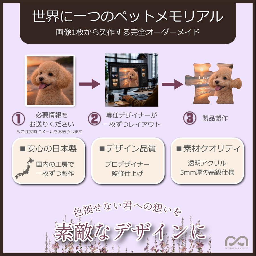 【メモリアルバース｜パズルピース位牌】ペット位牌 ペットメモリアル 犬 猫 遺影 おしゃれアクリルプレート オーダーメイド デザイナー仕上げ 日本製 サクラ |  | 03