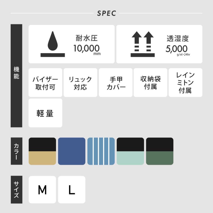 レインコート 自転車 リュック対応 レインポンチョ メンズ レディース 男女兼用 ジュニア アウトドア 通学 通勤 おしゃれ ロング カッパ AH-100 ハイポンチョDX | AME TO HARE | 07