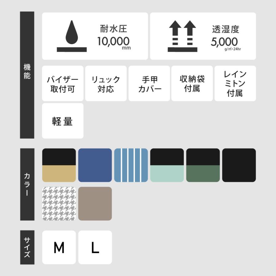 レインコート 自転車 リュック対応 レインポンチョ メンズ レディース 男女兼用 ジュニア アウトドア 通学 通勤 おしゃれ ロング カッパ AH-100 ハイポンチョDX | AME TO HARE | 10