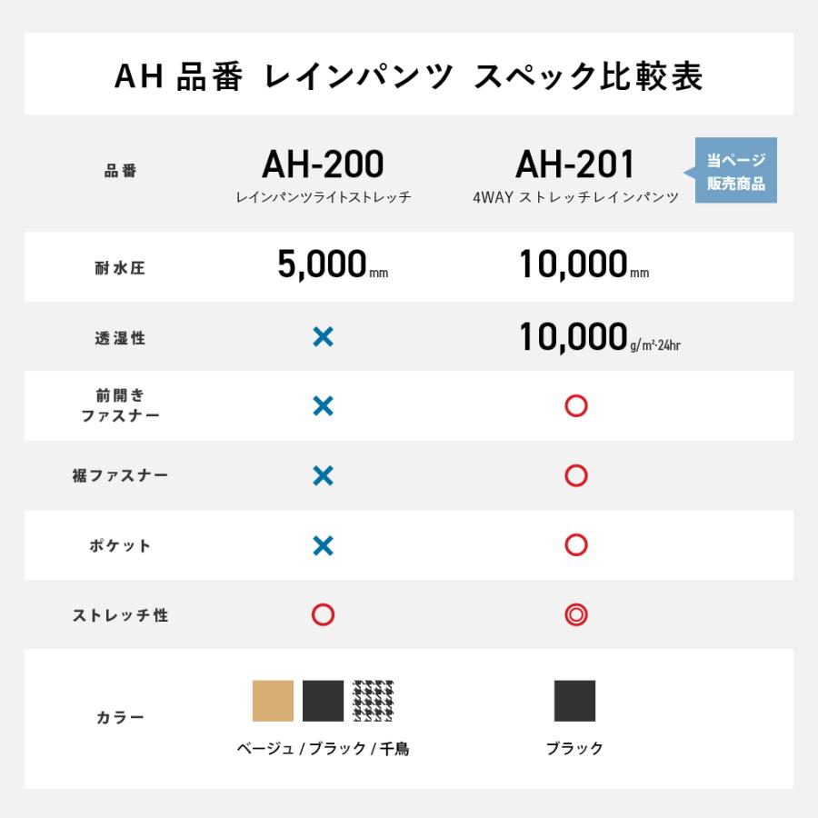 レインパンツ メンズ レディース 軽量 ストレッチ 前開き 裾ファスナー 防水 透湿 自転車 雨具 レインコート ズボン AH-201 4WAYストレッチレインパンツ | AME TO HARE | 18