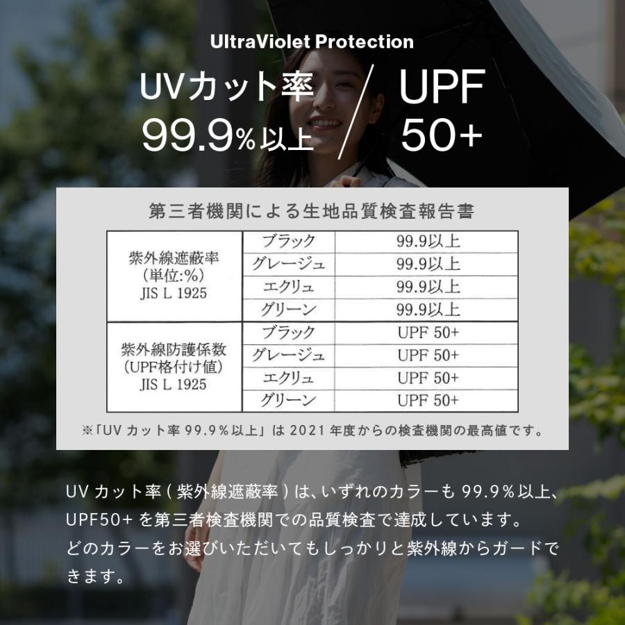 日傘 折り畳み傘 約130g 完全遮光 晴雨兼用 軽量 コンパクト uvカット 男女兼用 ユニセックス 携帯 おしゃれ シンプル AH-900 晴雨兼用折りたたみ傘 50cm | AME TO HARE | 07
