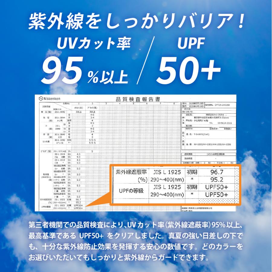 Tシャツ メンズ 長袖 汗染み防止 防汚 防汚加工 UVカット UPF50+ UV UV対策 紫外線対策 シンプル おしゃれ 形態安定 オフィス AH-1006 メンズ長袖Tシャツ | AME TO HARE | 11