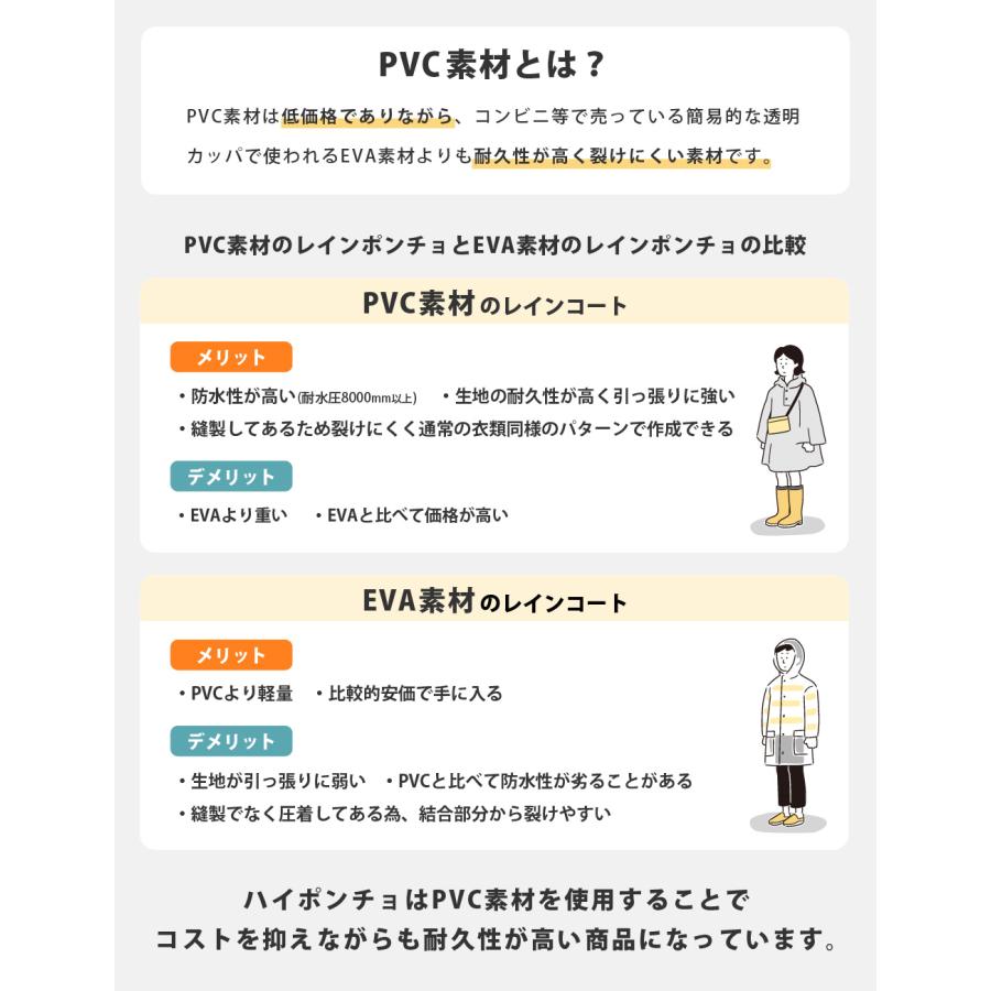 レインポンチョ レインコート 自転車 リュック ロング レディース メンズ 送迎 防水 ママ おしゃれ 通学 通勤 カッパ 雨具 ハイポンチョ 3340 | カジメイク | 17