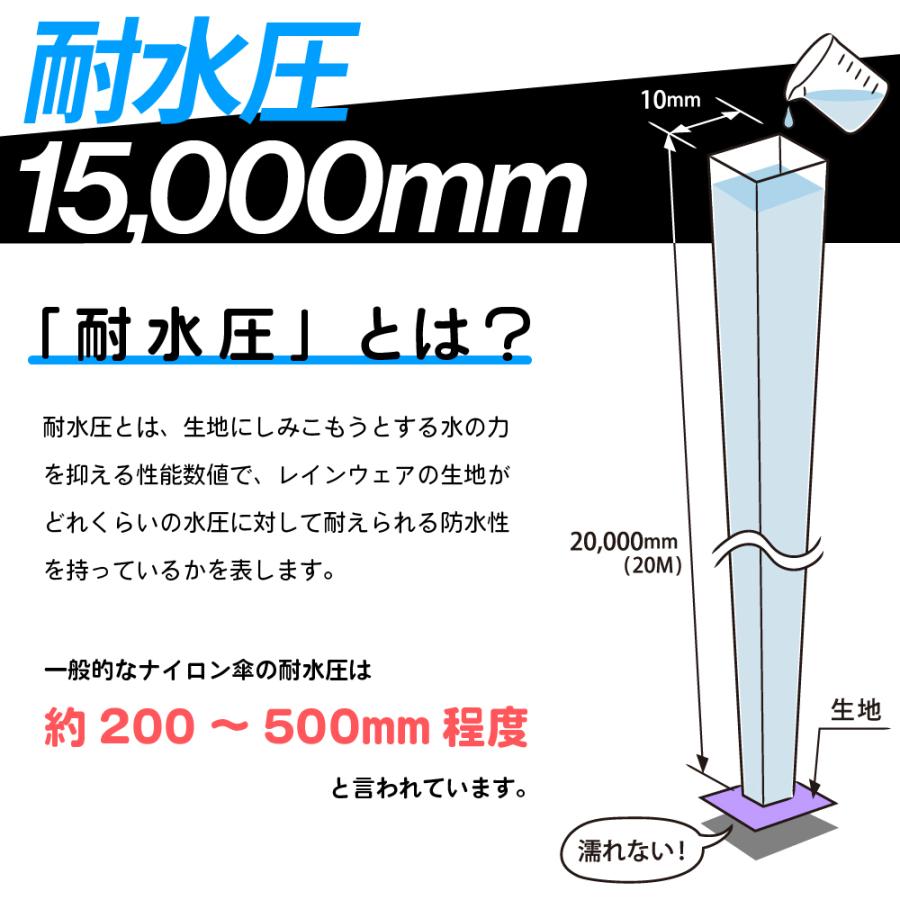 レインウェア メンズ 上下 透湿 防水 カッパ 雨具 レインスーツ 登山 ゴルフ バイク 自転車 男女兼用 エントラント使用レインスーツ 7200 | カジメイク | 08