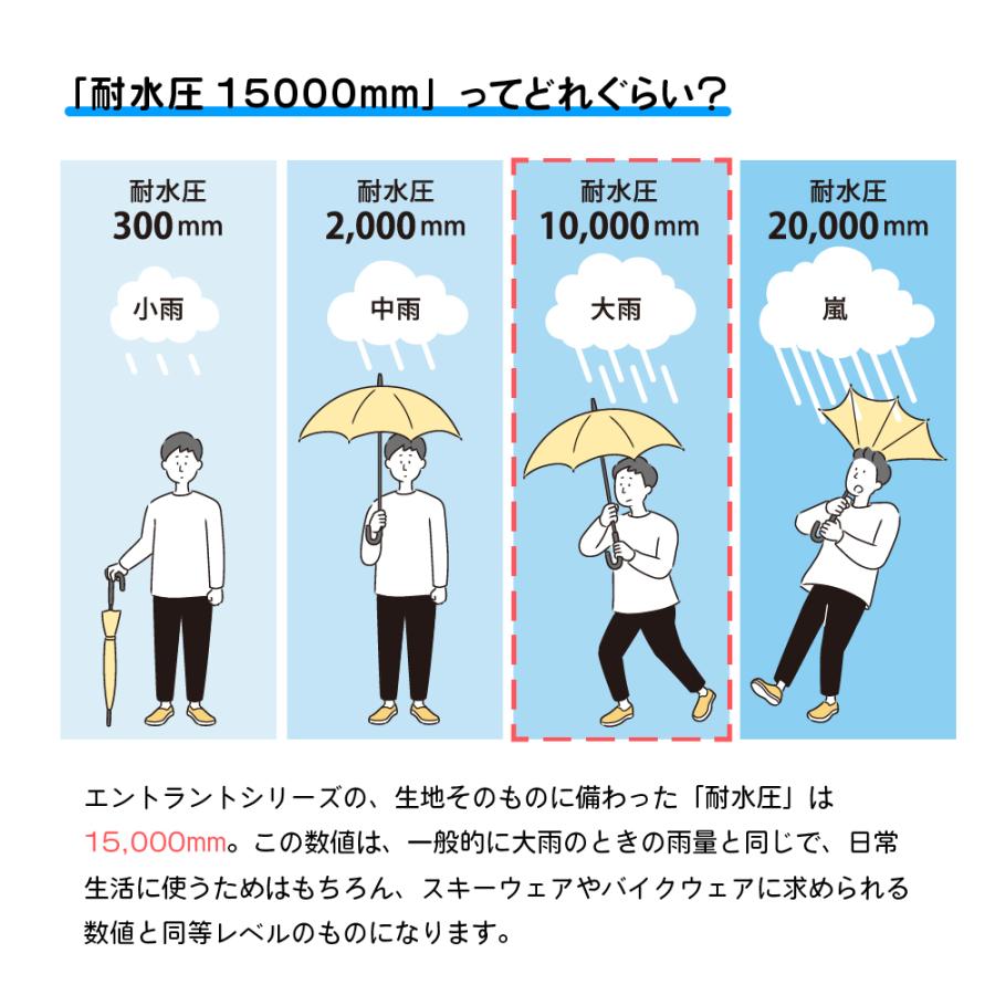 レインウェア メンズ 上下 透湿 防水 カッパ 雨具 レインスーツ 登山 ゴルフ バイク 自転車 男女兼用 エントラント使用レインスーツ 7200 | カジメイク | 09