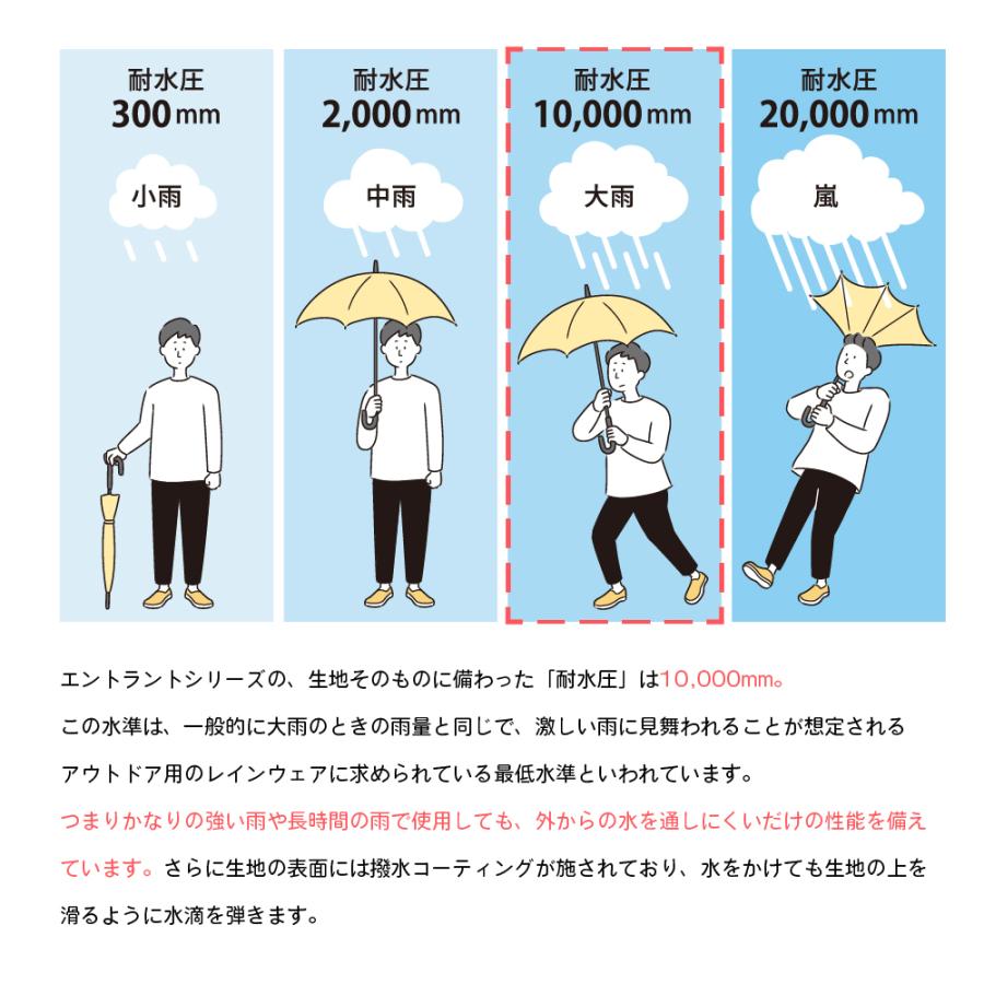 レインスーツ 上下 レインウェア メンズ レディース 防水 透湿 軽量 カッパ 雨具 登山 ゴルフ アウトドア 自転車 エントラント使用レインスーツ2 7250 | カジメイク | 10
