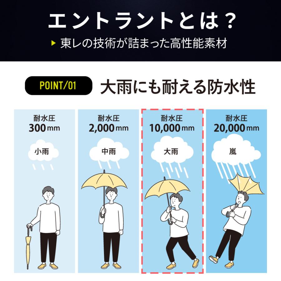 レインスーツ 上下 レインウェア メンズ レディース 防水 透湿 軽量 カッパ 雨具 登山 ゴルフ アウトドア 自転車 エントラント使用レインスーツ 7251 | カジメイク | 05