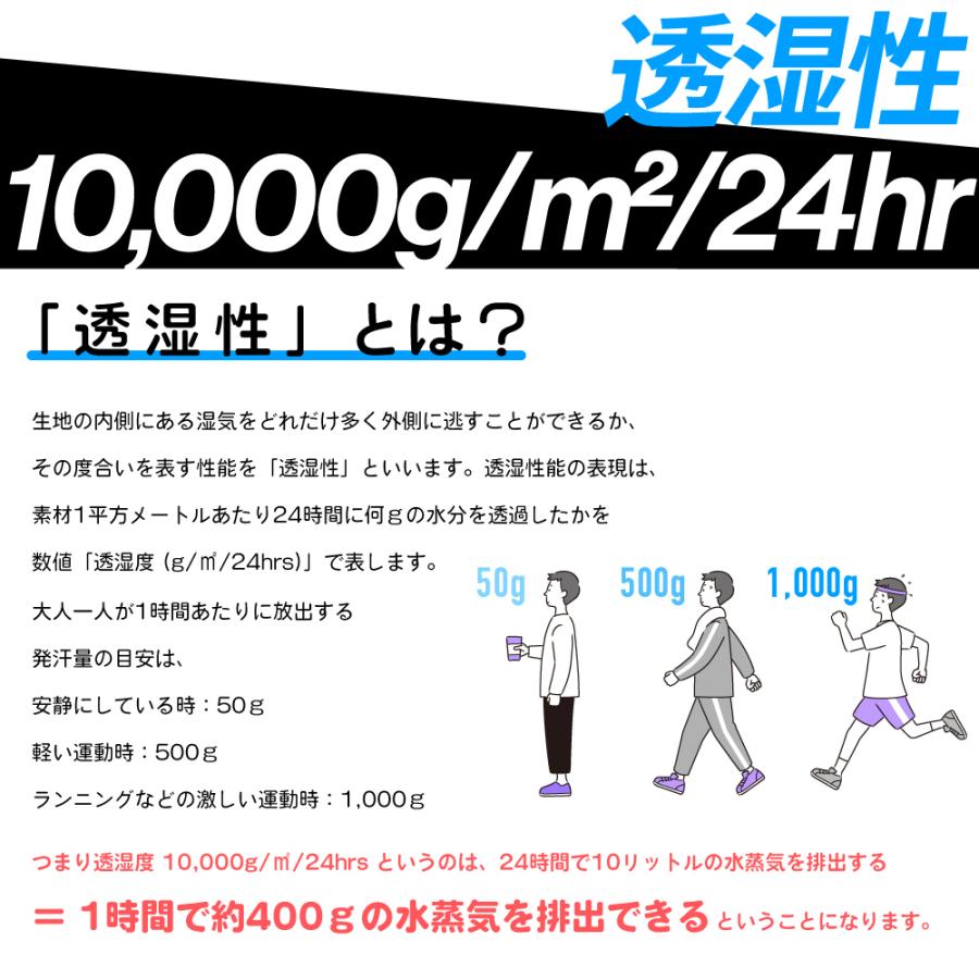 レインコート メンズ レディース 自転車 ロング丈 蒸れにくい 軽量 透湿 防水 通勤 通学 バイク カッパ 雨具 男女兼用 エントラントレインコート 7260 | カジメイク | 10