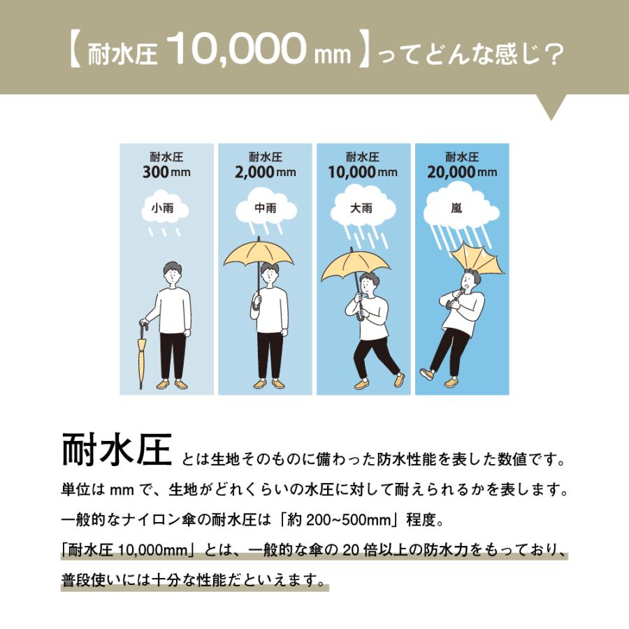 レインジャケット レインウェア メンズ 透湿 防水 ストレッチ 雨具 軽量 登山 ゴルフ 自転車 男女兼用 ストレッチシールドジャケット 7570 | カジメイク | 10