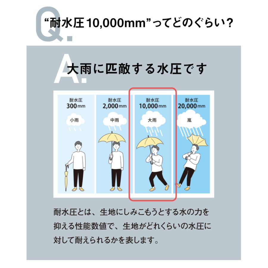 レインジャケット レインウェア メンズ 透湿 防水 カッパ 雨具 軽量 登山 ゴルフ バイク 自転車 単品 男女兼用 パーカ KJレインパーカ 7710 | カジメイク | 10