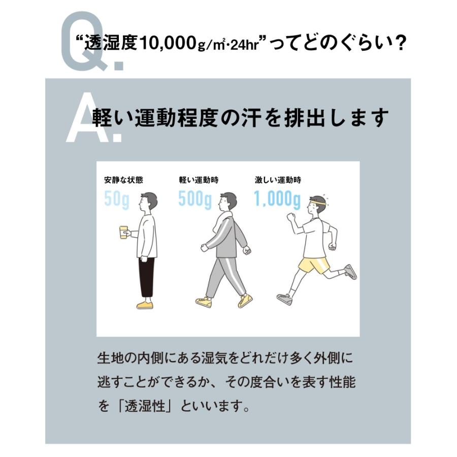 レインジャケット レインウェア メンズ 透湿 防水 カッパ 雨具 軽量 登山 ゴルフ バイク 自転車 単品 男女兼用 パーカ KJレインパーカ 7710 | カジメイク | 11