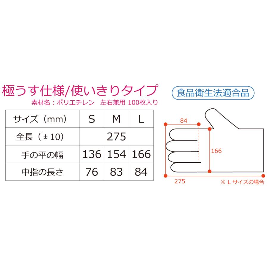 カジメイク 使い捨て手袋 pvc 100枚 内エンボス ポリ 食品衛生法適合