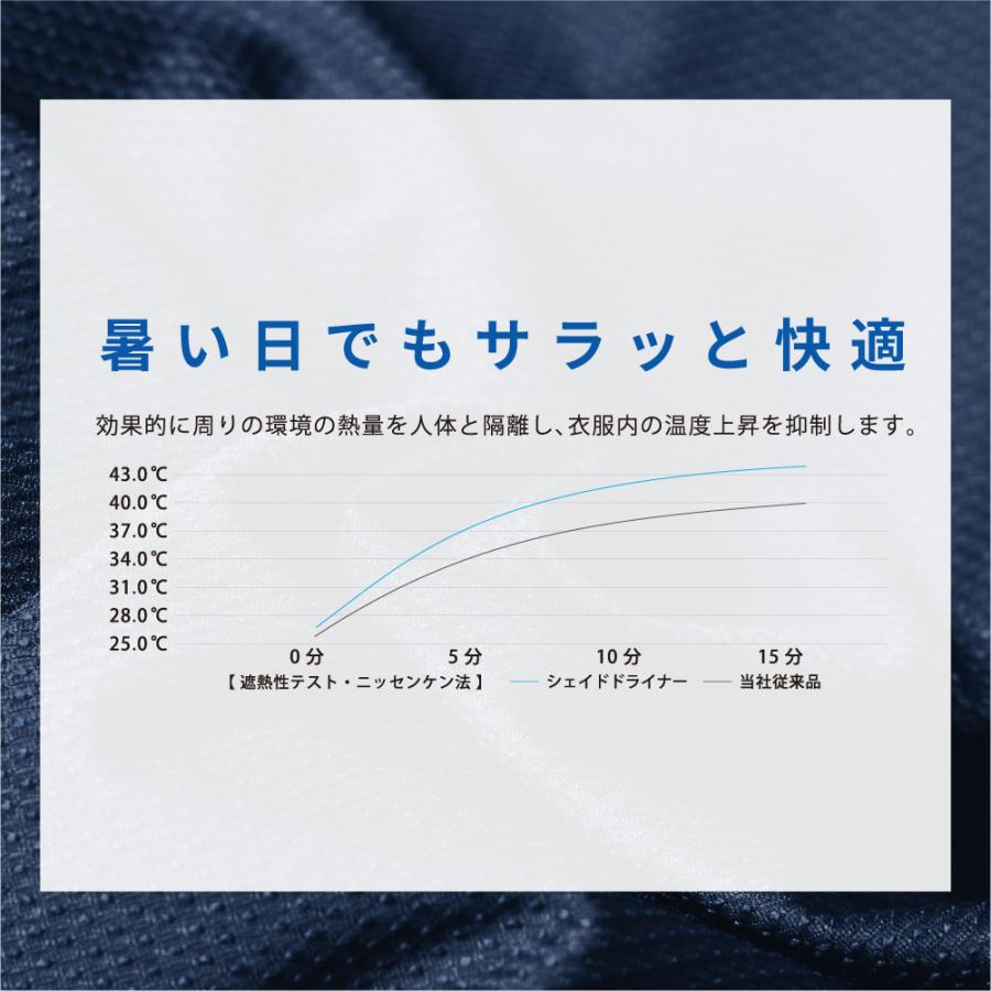 作業着 夏用 速乾 半袖シャツ メンズ 半袖Tシャツ ポロシャツ 無地 ジップアップ 作業 仕事 吸汗 消臭 Newシェイドドライナー半袖Zip Upシャツ 8845 | カジメイク | 07