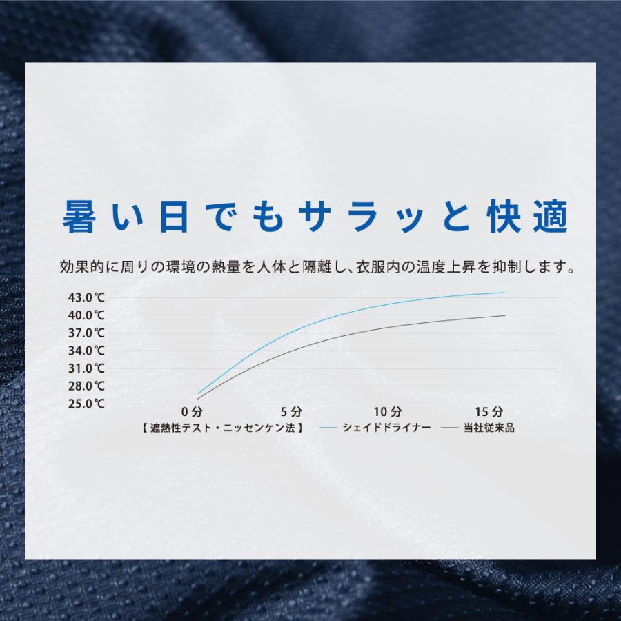 コンプレッション メンズ 遮熱 ウェア インナー ラッピング Newシェイドドライナーコンプレッション 8846 |  | 07