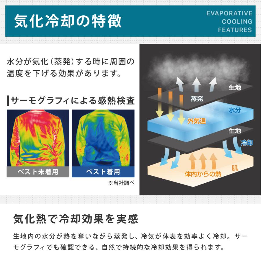 水冷ベスト 冷却ベスト 気化熱 水を入れるだけ バッテリー不要 熱中症対策 猛暑対策 クールベスト ファン付きウェア 併用 現場 クールリザーブ 8908 | カジメイク | 04