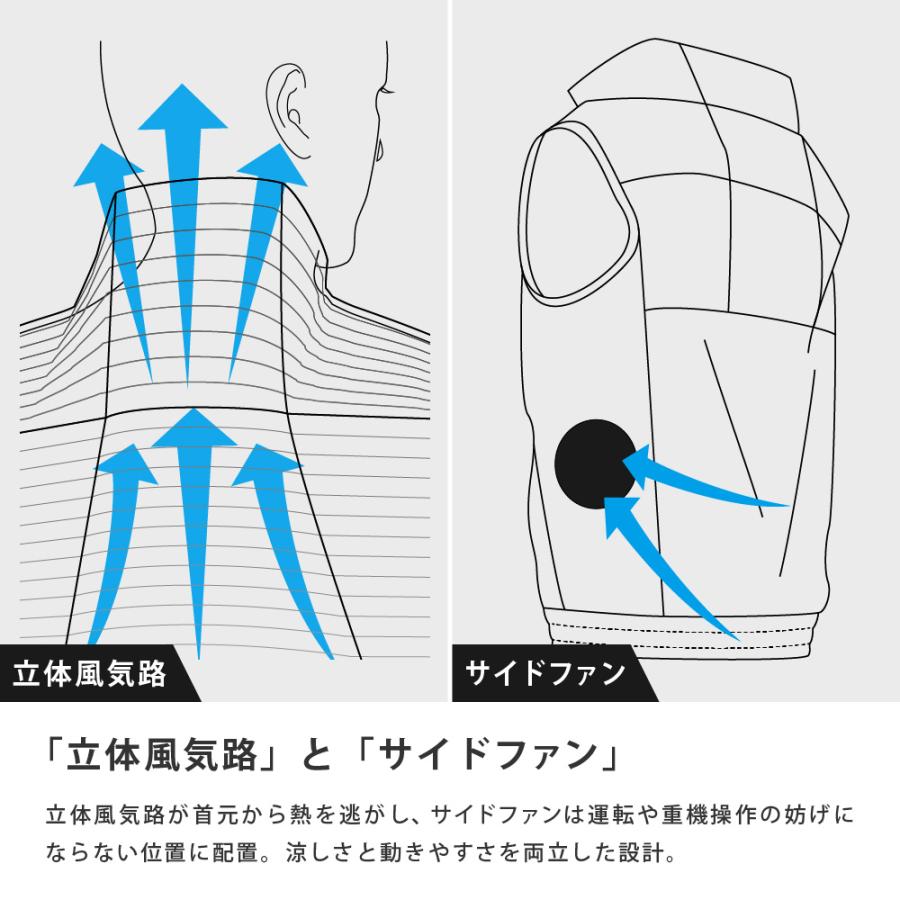 空調風神服 ベスト フルハーネス 作業服 遮熱 熱中症対策 裏チタン サイドファン 撥水防汚 カモフラ ※服のみ 別売 8911 ヴァンフォール空調風神服 ベスト | カジメイク | 05