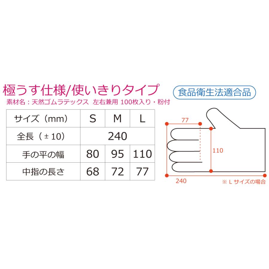 ゴム手袋 使い捨て 100枚 粉つき 粉あり 使い捨て手袋  食品衛生法適合 薄手 天然ゴム フィット 食品 介護用 9028 天然ゴム極薄手袋100枚入り（粉付） | カジメイク | 05