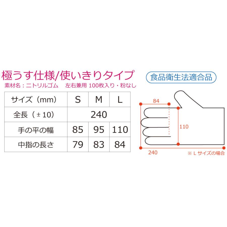 使い捨て手袋 ニトリル 100枚 ゴム手袋 パウダーフリー 粉なし 粉無 ...