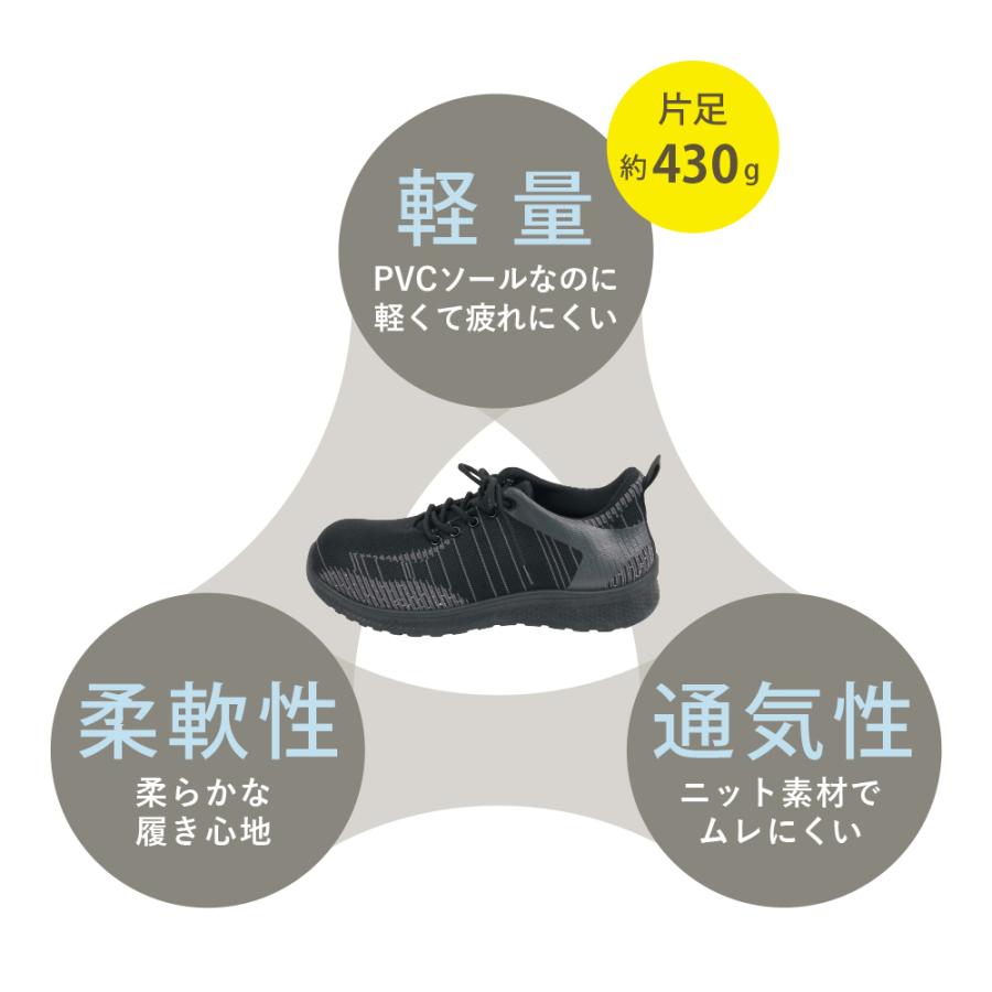 安全靴 スニーカー セーフティーシューズ 安全靴 作業靴 スニーカー 樹脂先芯 先芯 JIS L種 GILIO セイバーセーフティー 4002 | カジメイク | 02