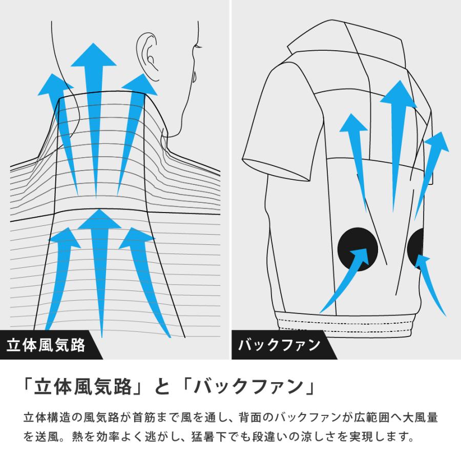 空調風神服 半袖 フルハーネス 作業服 夏 遮熱 熱中症対策 バックファン 撥水防汚 作業着 建設作業 高所作業 ※服のみ 別売 8910 ヴァンフォール空調風神服 半袖 | カジメイク | 05