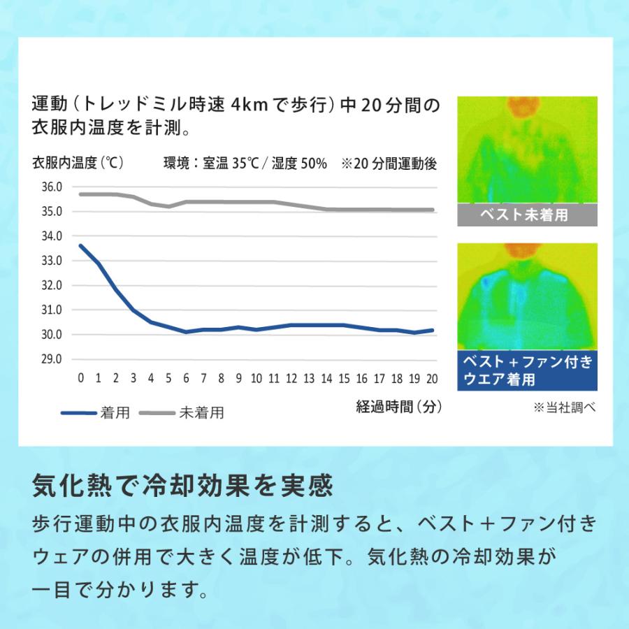 冷却ベスト 濡らして振るだけ 気化熱 インナー ファン付きウェア 併用 熱中症対策 猛暑対策 サイド紐 フリーサイズ 男女兼用 ギアクールベスト 8871 | カジメイク | 04