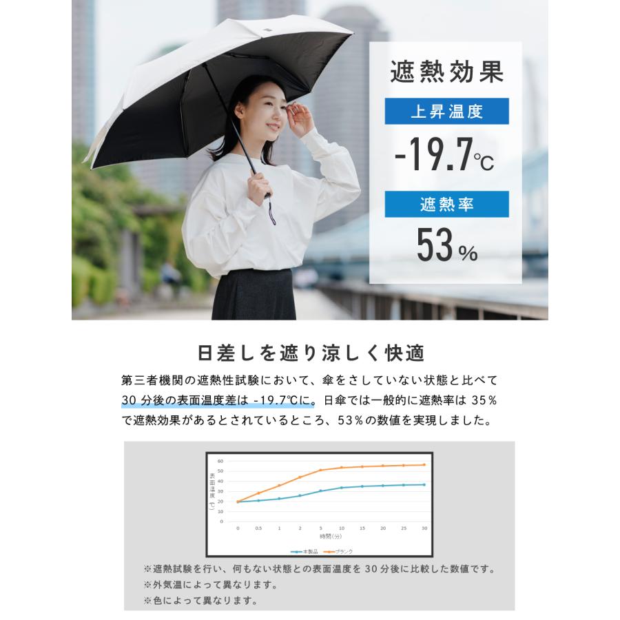日傘 折り畳み傘 約200g 完全遮光 晴雨兼用 軽量 uvカット 男女兼用 ユニセックス 携帯 涼しい おしゃれ 軽い シンプル AH-902 晴雨兼用折りたたみ傘 55cm | AME TO HARE | 08