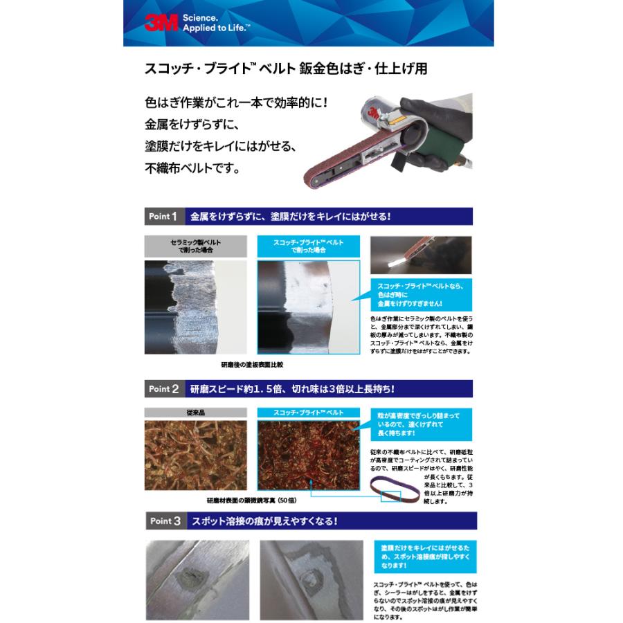 3M スリーエム 6712 スコッチ ブライト ベルト 粒度#180相当 鈑金色